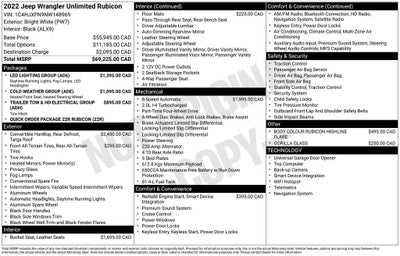 2022 Jeep Wrangler Unlimited Rubicon