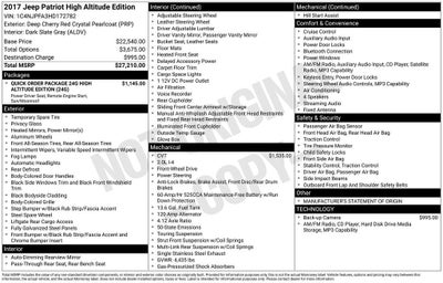2017 Jeep Patriot High Altitude