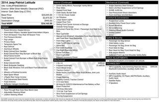 2014 Jeep Patriot Latitude