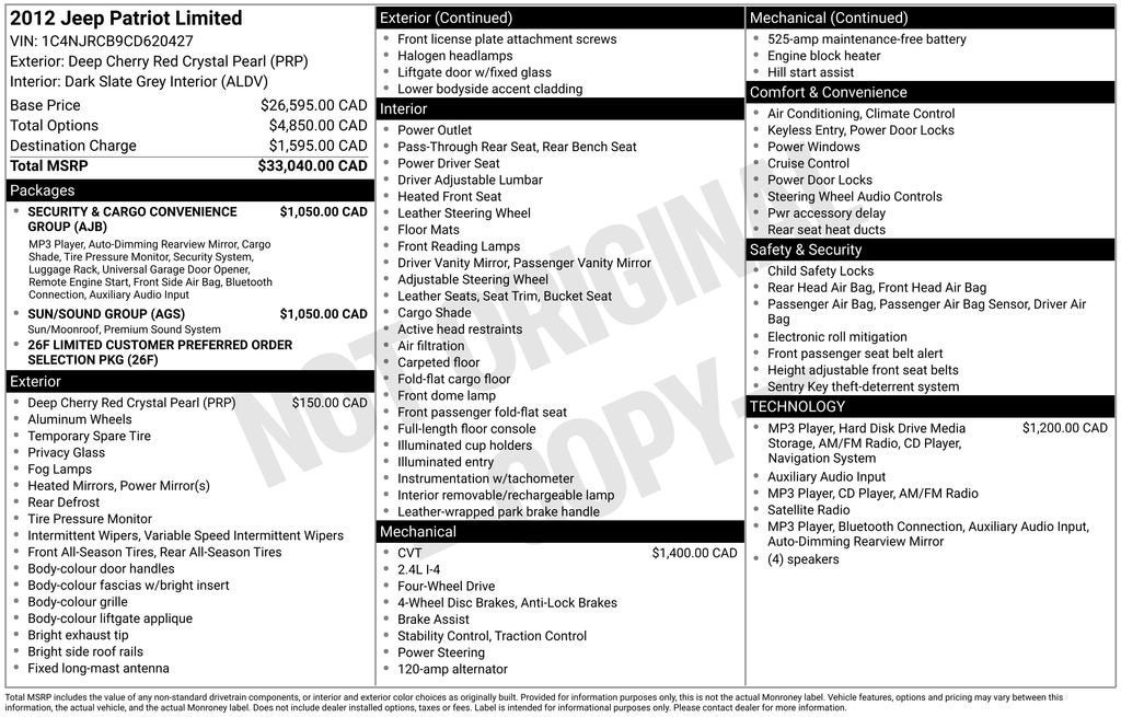 2012 Jeep Patriot Limited