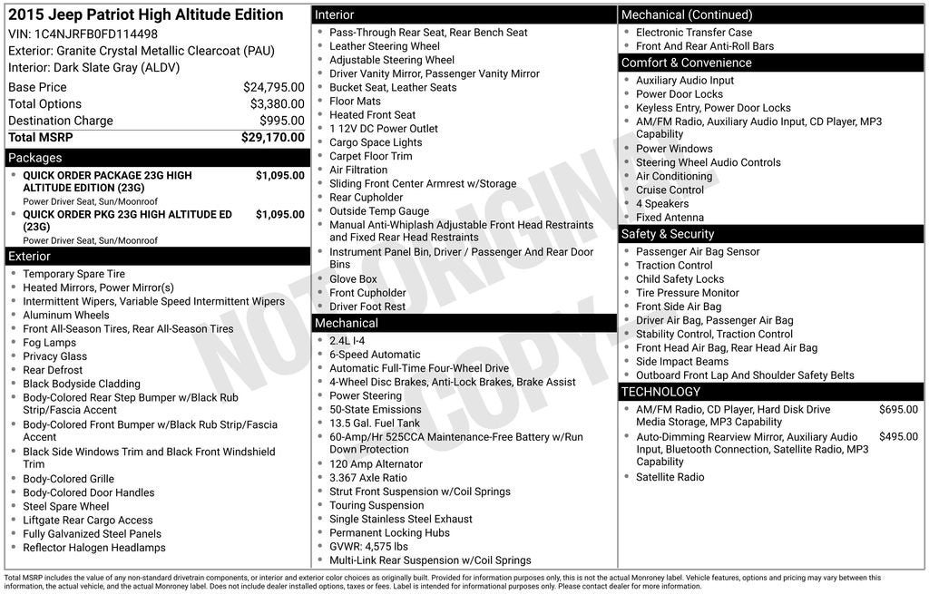 2015 Jeep Patriot High Altitude Edition