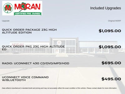 2015 Jeep Patriot High Altitude Edition