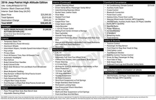 2016 Jeep Patriot High Altitude Edition