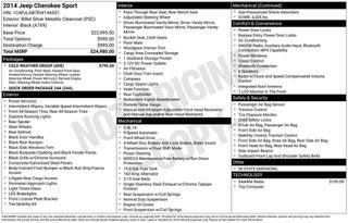 2014 Jeep Cherokee Sport