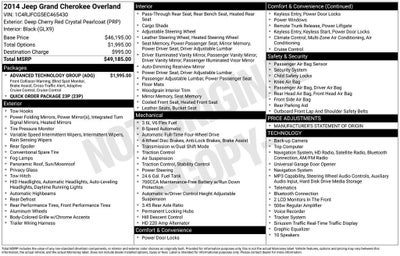 2014 Jeep Grand Cherokee Overland
