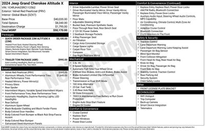 2024 Jeep Grand Cherokee Altitude X 4x4