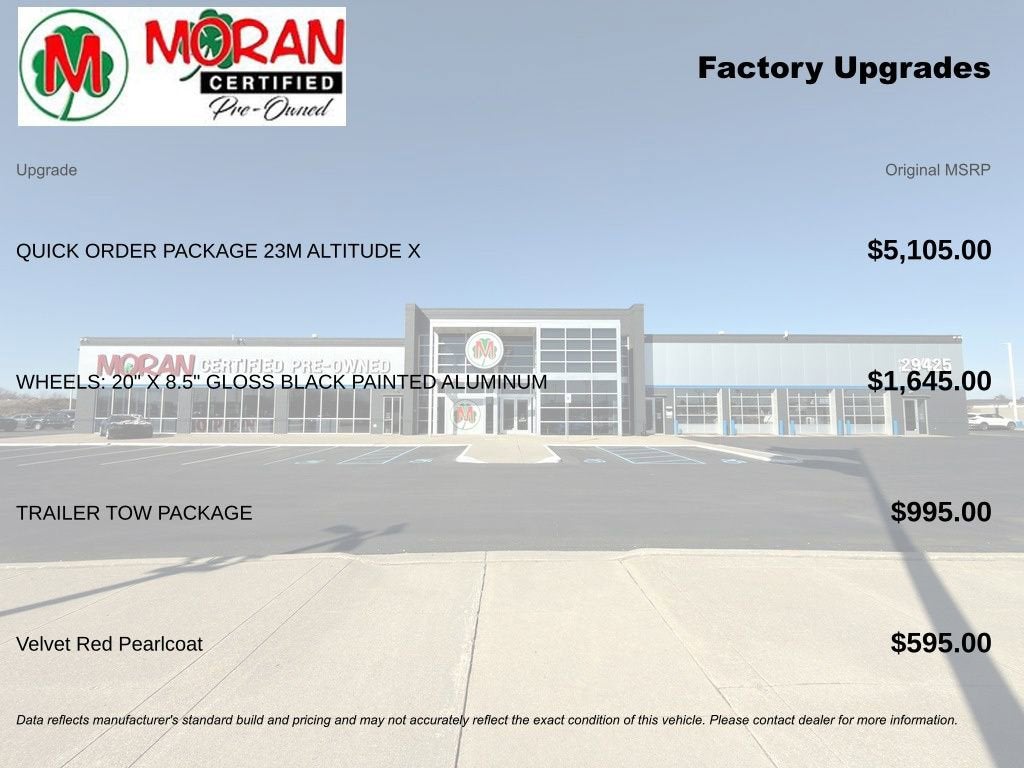 2024 Jeep Grand Cherokee Altitude X 4x4