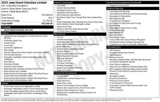 2023 Jeep Grand Cherokee Limited 4x4