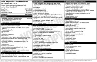 2024 Jeep Grand Cherokee Limited 4x4