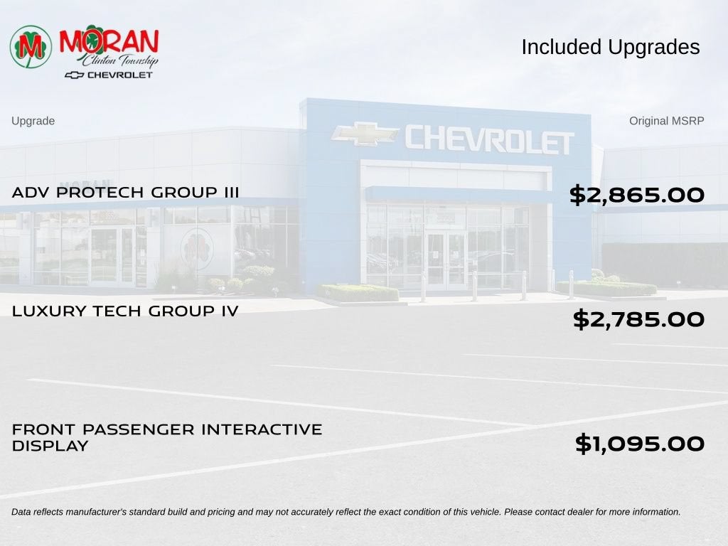 2023 Jeep Grand Cherokee Overland 4x4