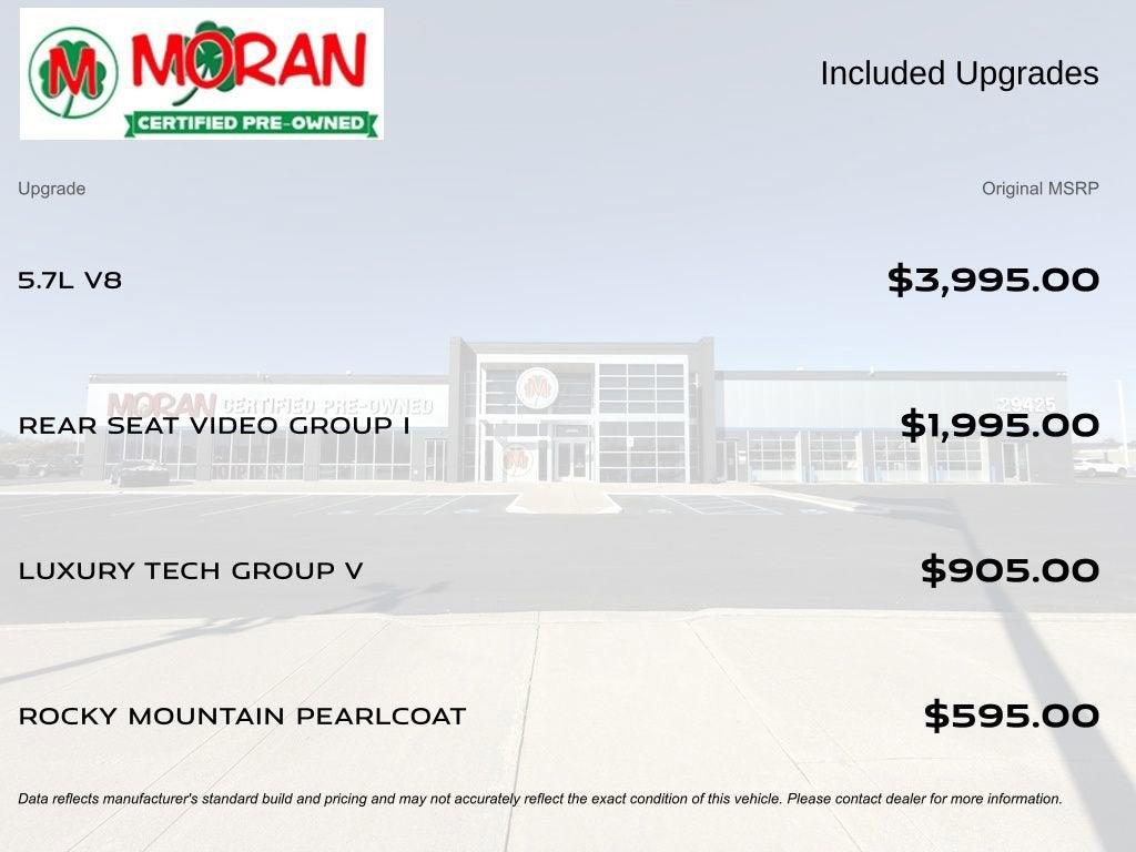 2023 Jeep Grand Cherokee L Summit 4x4