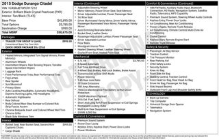 2015 Dodge Durango Citadel
