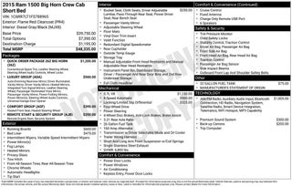 2015 RAM 1500 Big Horn