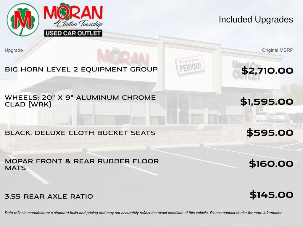 2022 RAM 1500 Big Horn