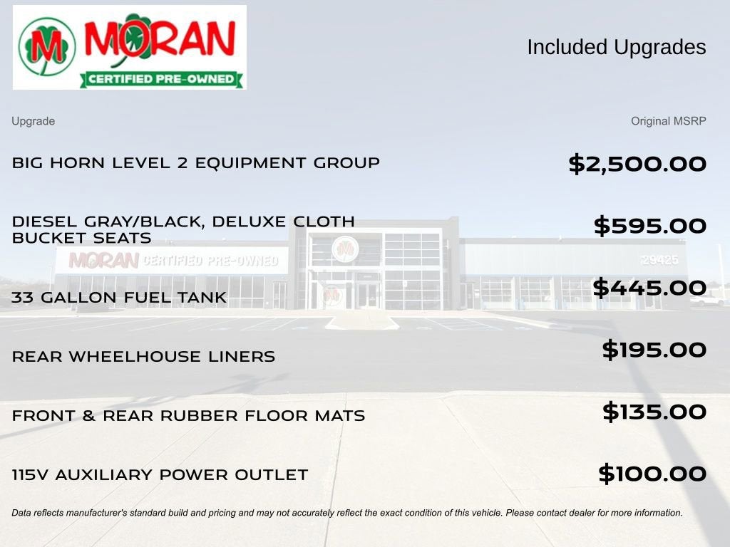 2020 RAM 1500 Big Horn