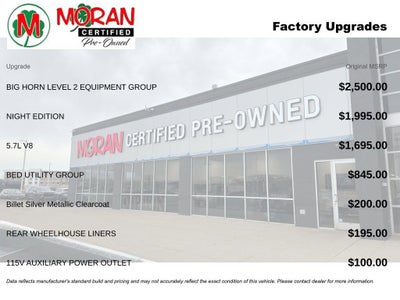 2020 RAM 1500 Big Horn Crew Cab 4x4 5'7" Box