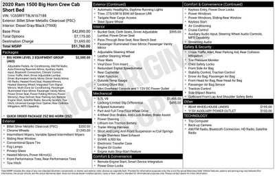 2020 RAM 1500 Big Horn Crew Cab 4x4 5'7" Box