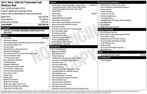2011 RAM 1500 SLT