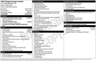 2005 Dodge Durango Limited