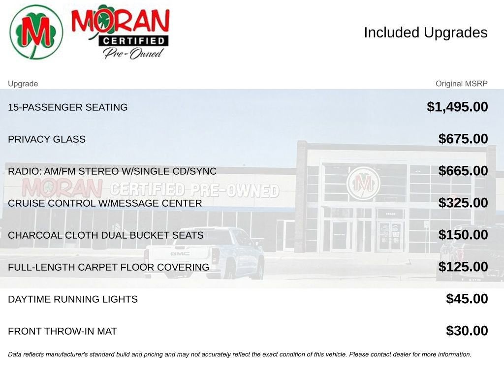 2018 Ford Transit Passenger Wagon XL