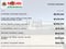2025 Ford Transit Cargo Van T250 RWD LOW RF