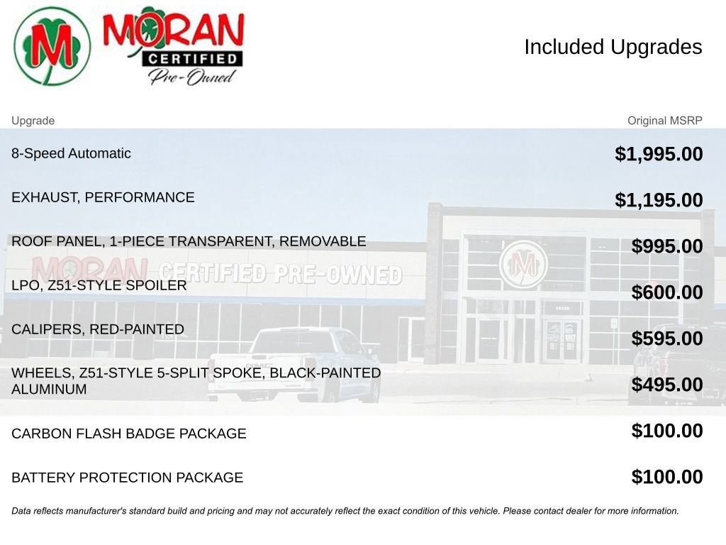 2019 Chevrolet Corvette Stingray 1LT