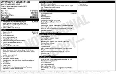 2008 Chevrolet Corvette 2DR CPE