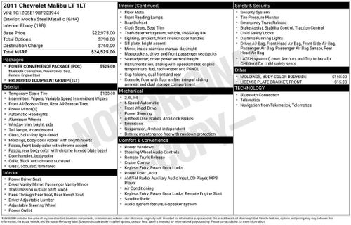 2011 Chevrolet Malibu LT w/1LT