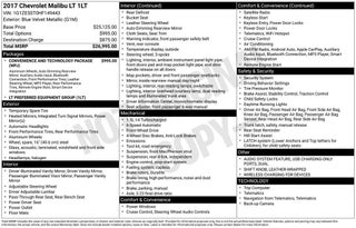 2017 Chevrolet Malibu LT