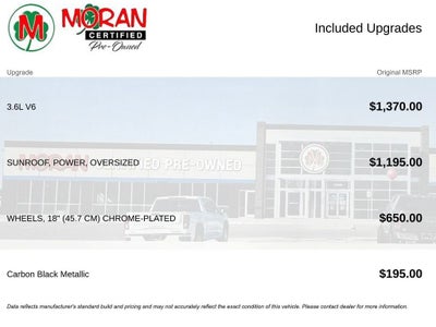 2011 Buick LaCrosse CXL