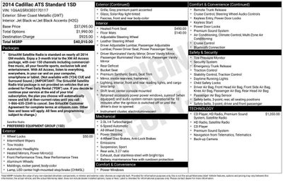 2014 Cadillac ATS Standard AWD