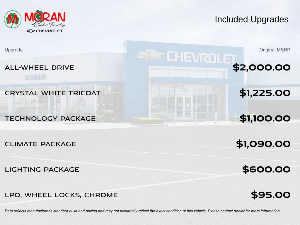 2022 Cadillac CT5 Premium Luxury