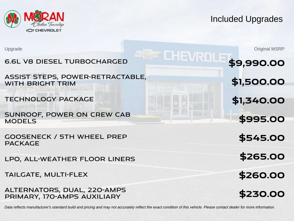 2026 Chevrolet Silverado 3500 HD High Country DRW