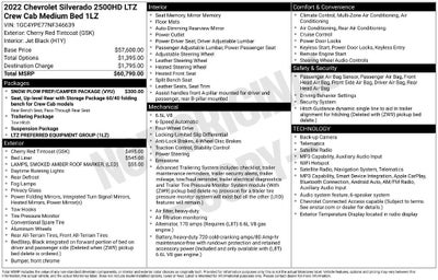 2022 Chevrolet Silverado 2500 HD LTZ