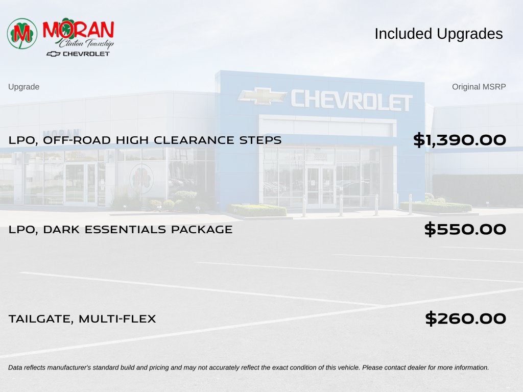 2024 Chevrolet Silverado 2500 HD ZR2