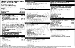 2024 Chevrolet Silverado 2500 HD ZR2