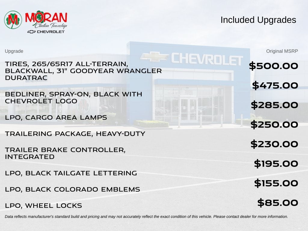 2022 Chevrolet Colorado 4WD Z71