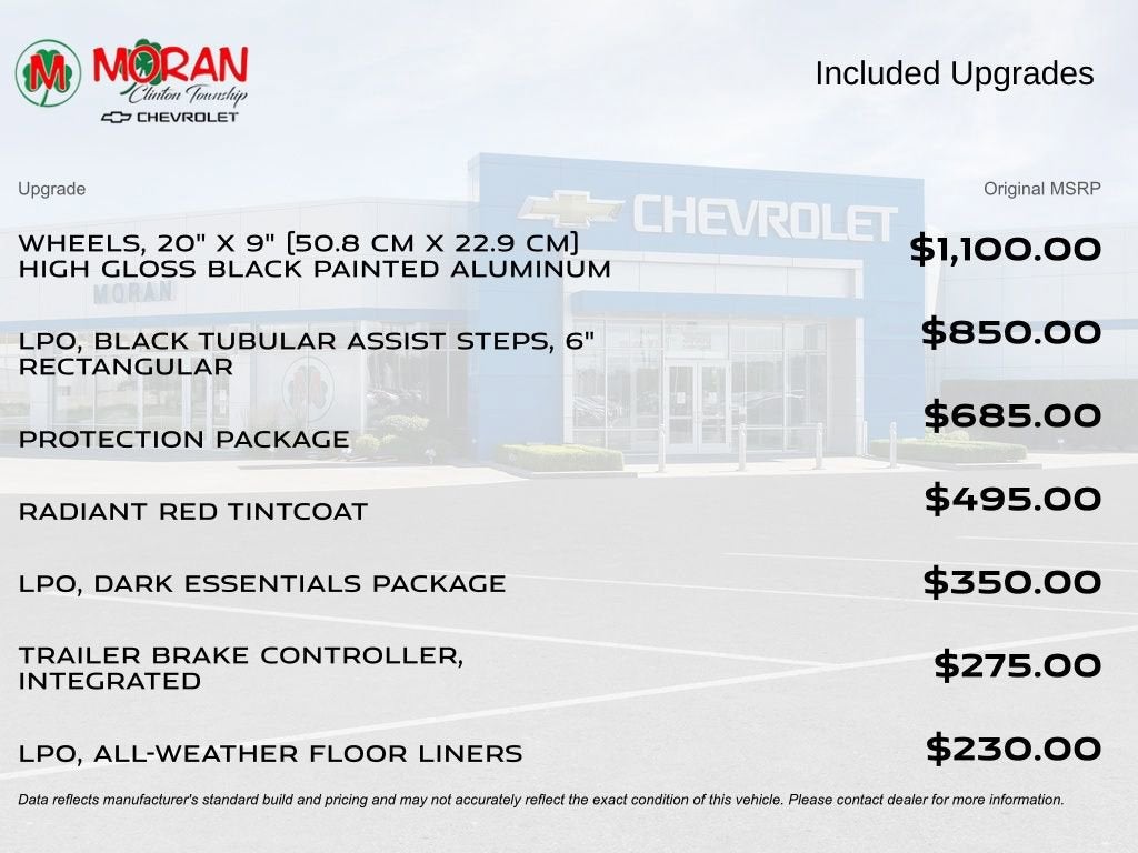 2024 Chevrolet Silverado 1500 RST