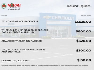 2023 Chevrolet Colorado Z71