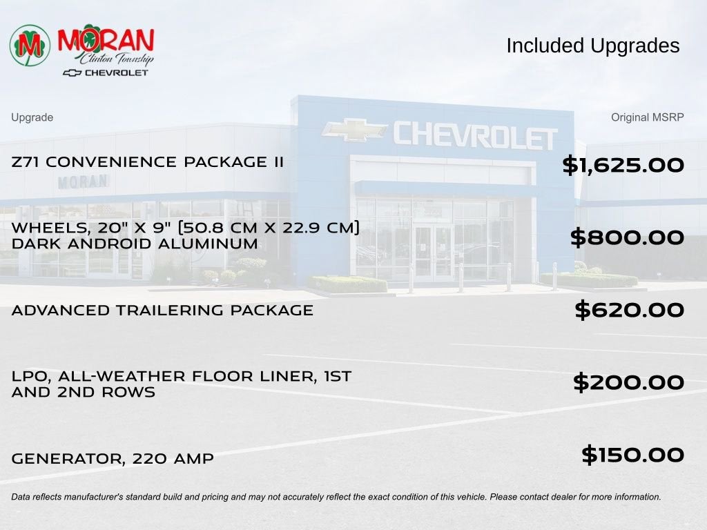 2023 Chevrolet Colorado Z71