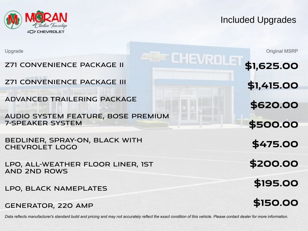 2023 Chevrolet Colorado Z71