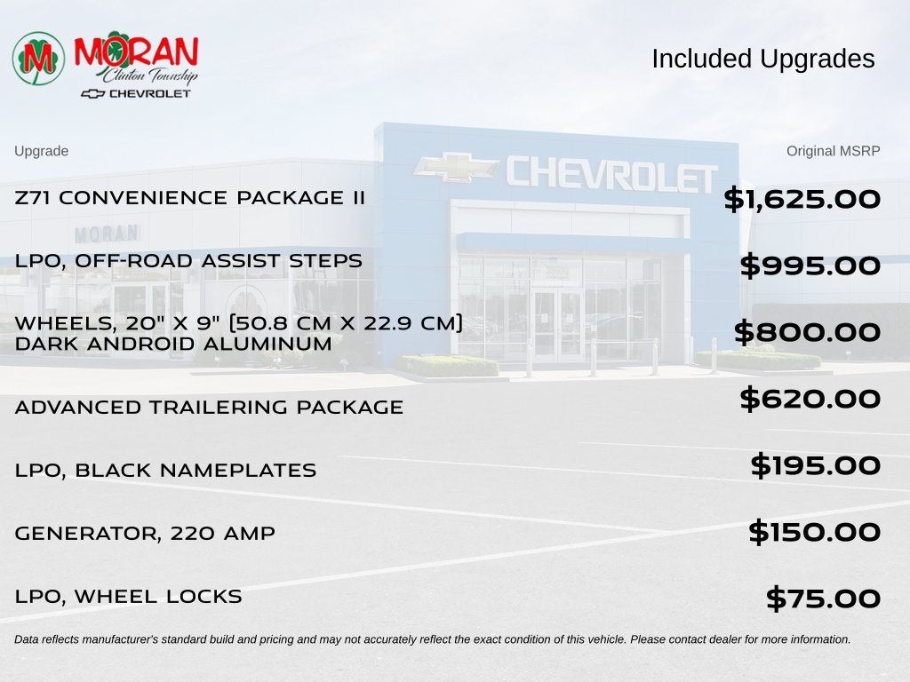 2023 Chevrolet Colorado 4WD Z71