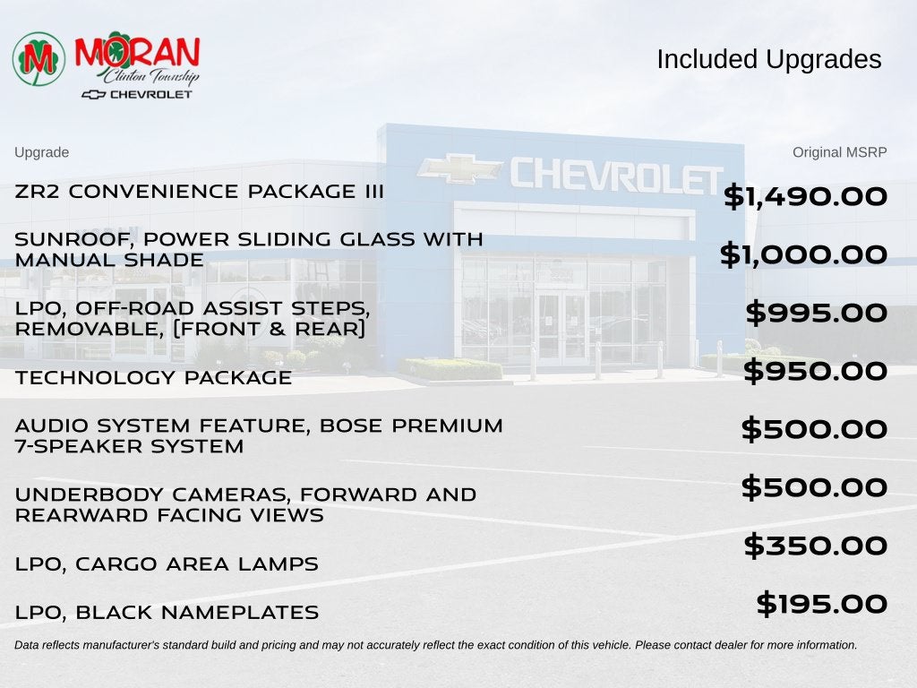 2024 Chevrolet Colorado ZR2