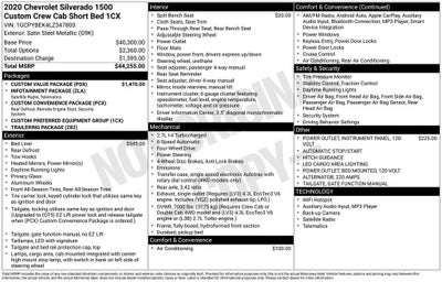 2020 Chevrolet Silverado 1500 Custom