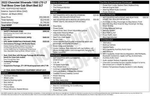 2022 Chevrolet Silverado 1500 LTD LT Trail Boss