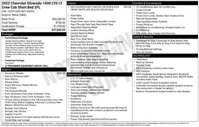 2022 Chevrolet Silverado 1500 LTD LT