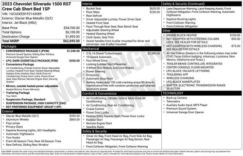 2023 Chevrolet Silverado 1500 RST