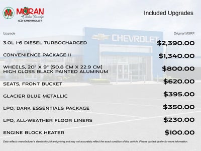 2023 Chevrolet Silverado 1500 RST