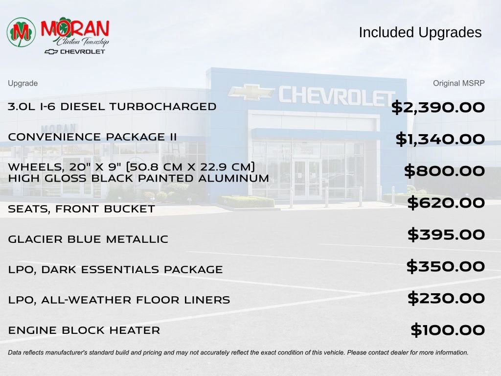 2023 Chevrolet Silverado 1500 RST