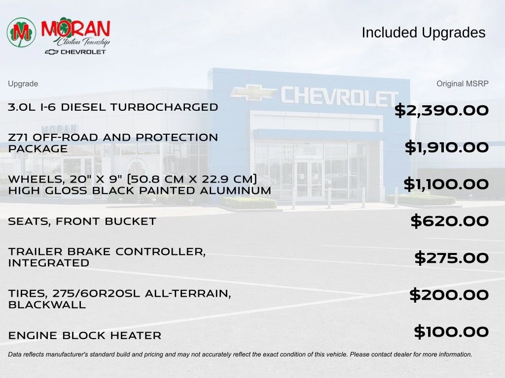 2024 Chevrolet Silverado 1500 RST